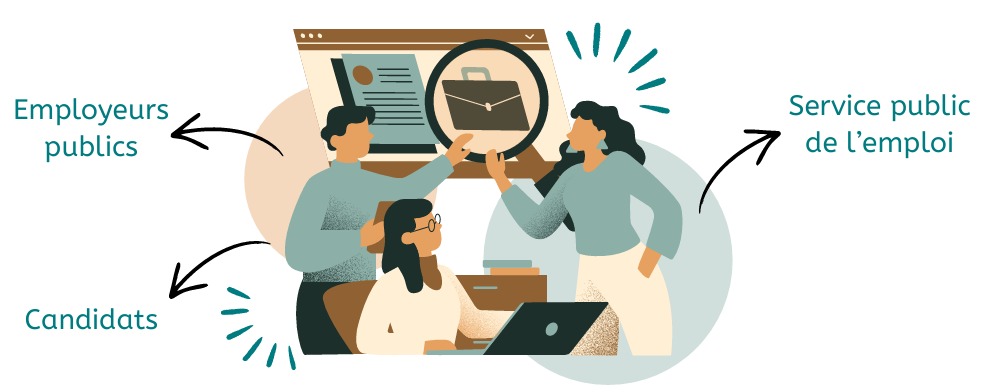 Image de 3 personnes au travail