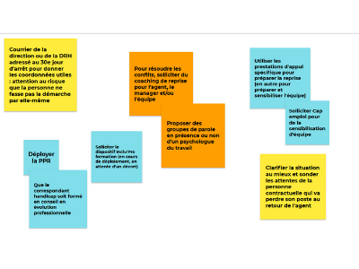 Post-it webinaire