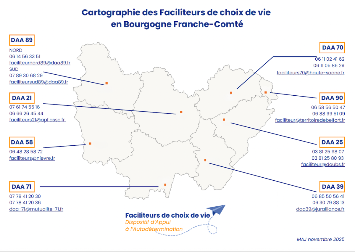 Cartographie des Facilitateurs de choix de vie en Bourgogne-Franche-Comté